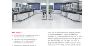 How Lab Space is Changing pdf download